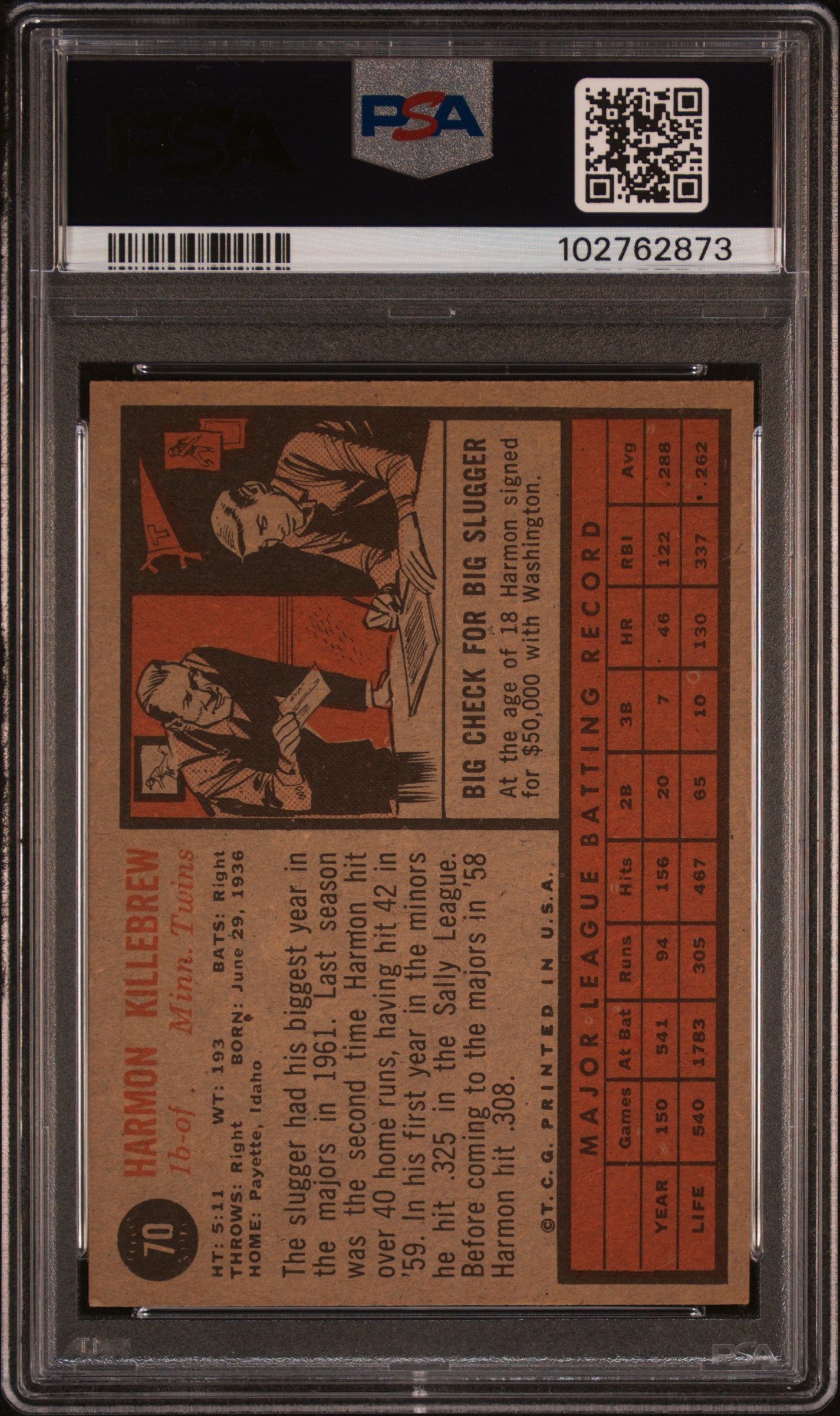 1962 Topps #70 Harmon Killebrew PSA 4