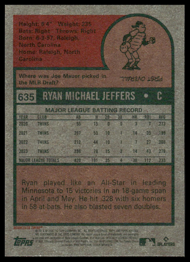 2024 Topps Heritage #635 Ryan Jeffers Minnesota Twins