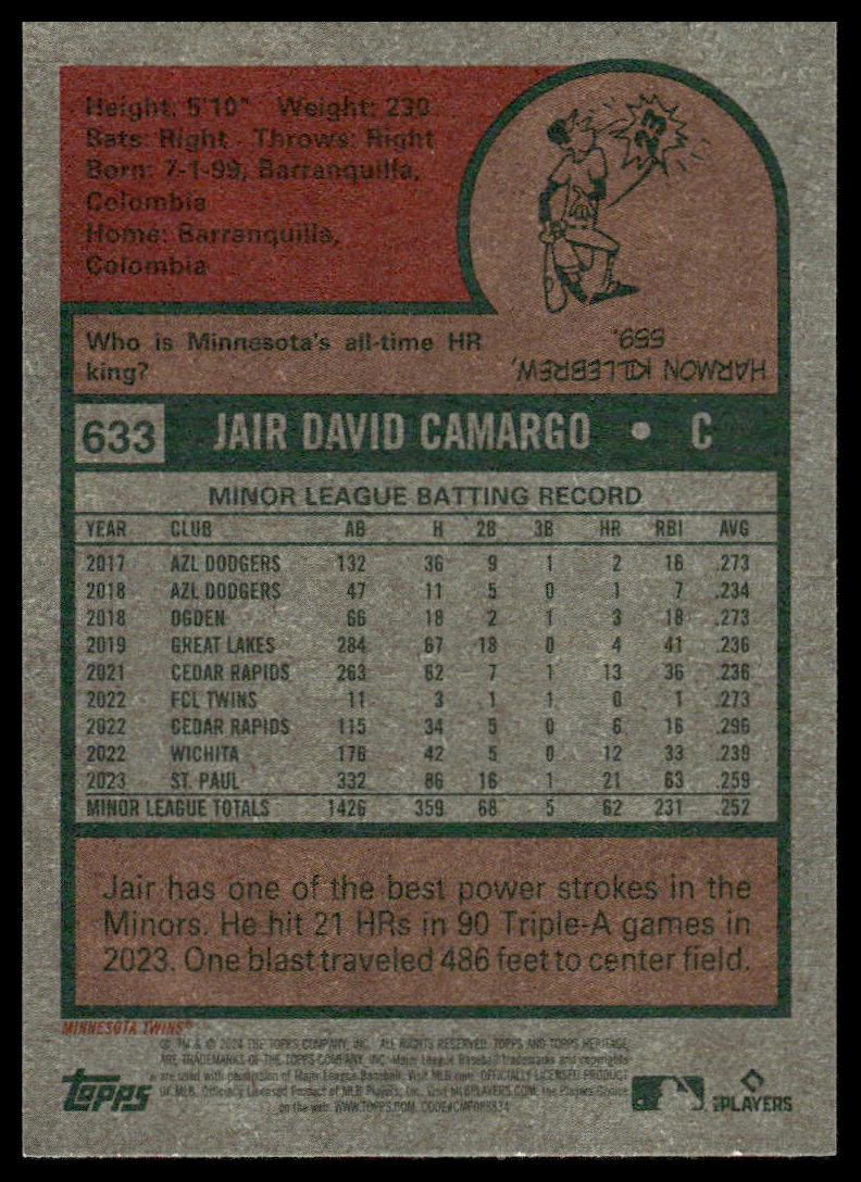 2024 Topps Heritage #633 Jair Camargo Minnesota Twins Rookie