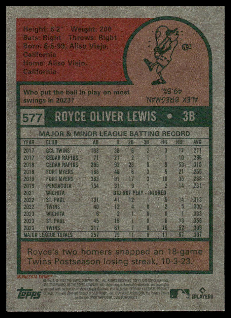 2024 Topps Heritage #577 Royce Lewis Minnesota Twins
