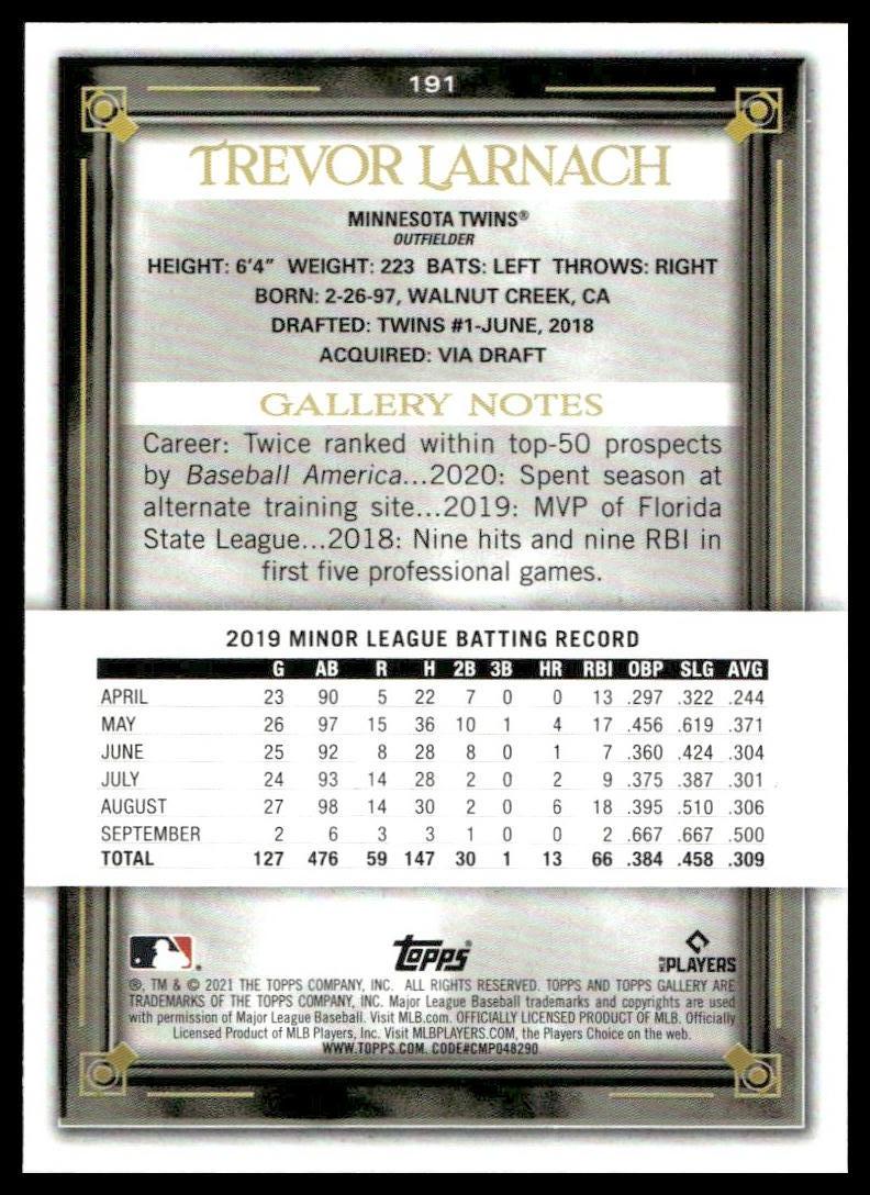 2021 Topps Gallery #191 Trevor Larnach Minnesota Twins Rookie Rainbow Foil