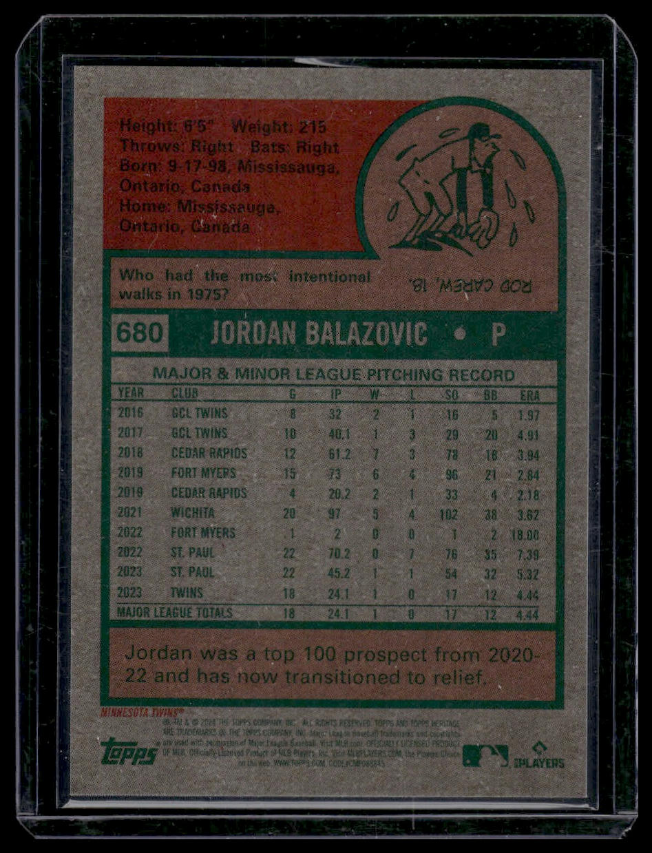 2024 Topps Heritage #680 Jordan Balazovic Twins Rookie Chrome Purple Refractor