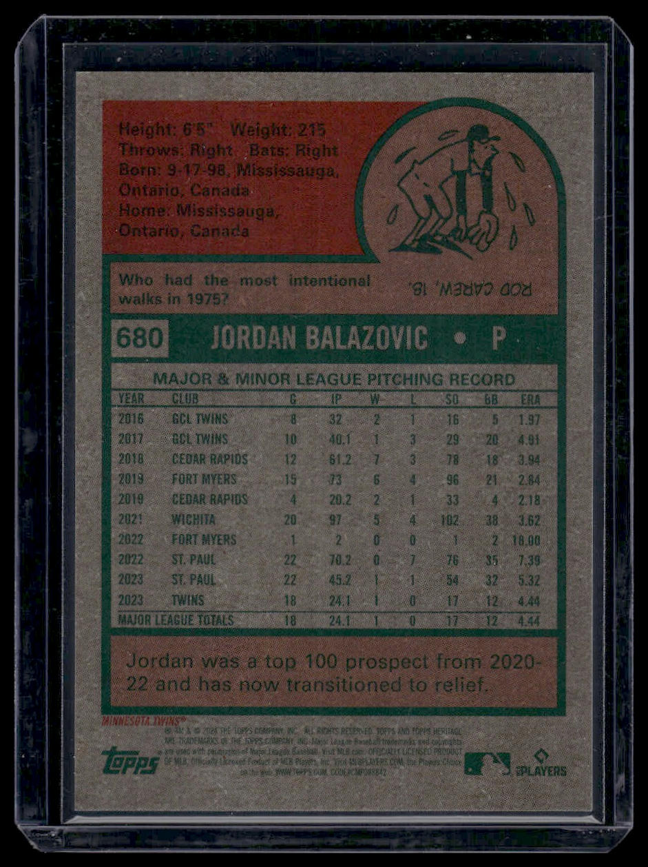2024 Topps Heritage #680 Jordan Balazovic Minnesota Twins Rookie #/699 Chrome