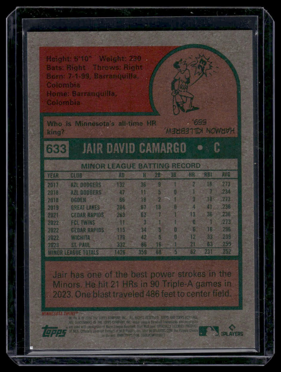 2024 Topps Heritage #633 Jair Camargo Minnesota Twins Rookie #/699 Chrome