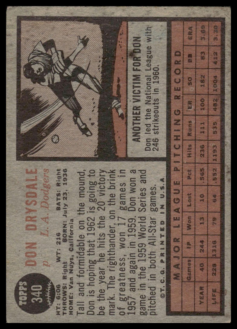 1962 Topps #340 Don Drysdale Los Angeles Dodgers Good