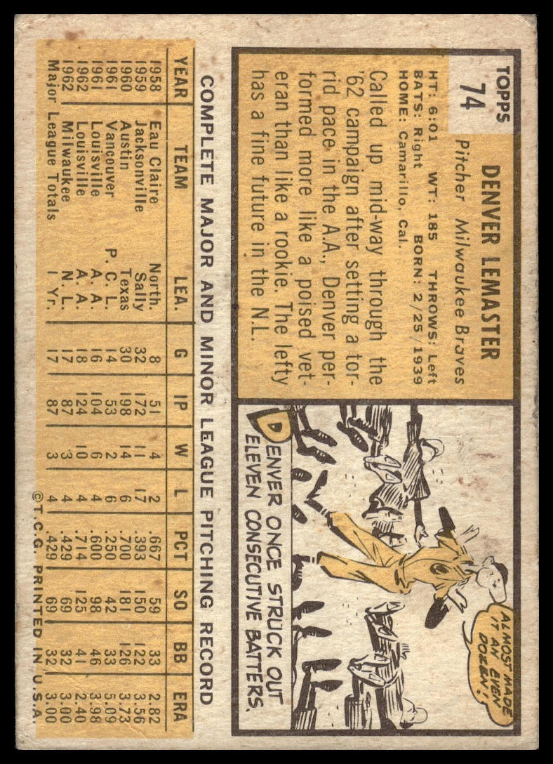 1963 Topps #74 Denver Lemaster Milwaukee Braves Rookie Very Good