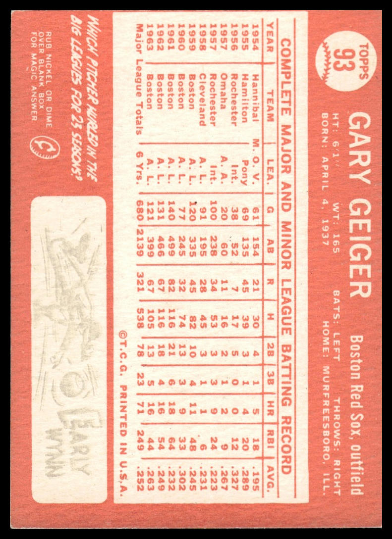 1964 Topps #93 Gary Geiger Boston Red Sox Excellent
