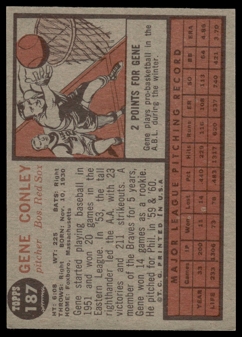 1962 Topps #187 Gene Conley Boston Red Sox VG-EX