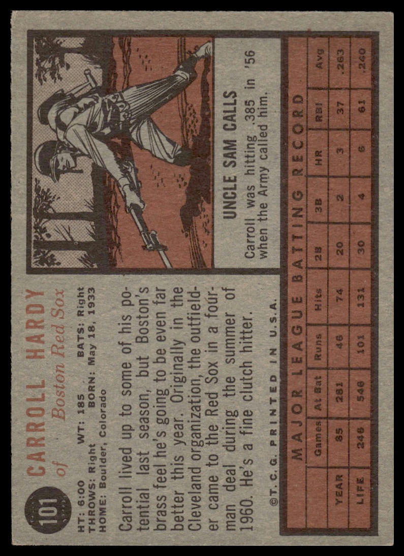 1962 Topps #101 Carroll Hardy Boston Red Sox VG-EX