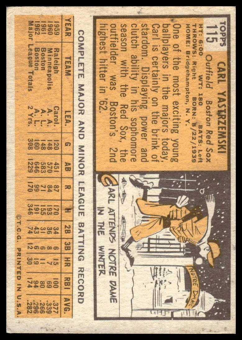 1963 Topps #115 Carl Yastrzemski Boston Red Sox Very Good