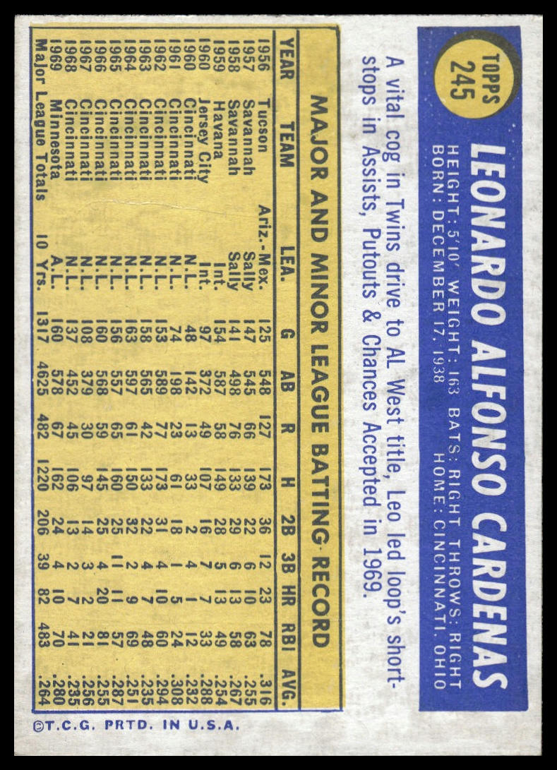 1970 Topps #245 Leo Cardenas Minnesota Twins Excellent