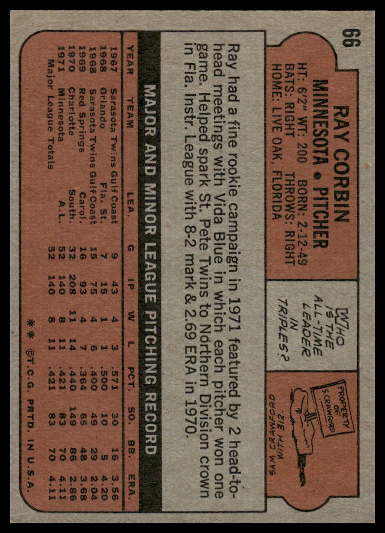 1972 Topps #66 Ray Corbin Minnesota Twins Rookie Near Mint