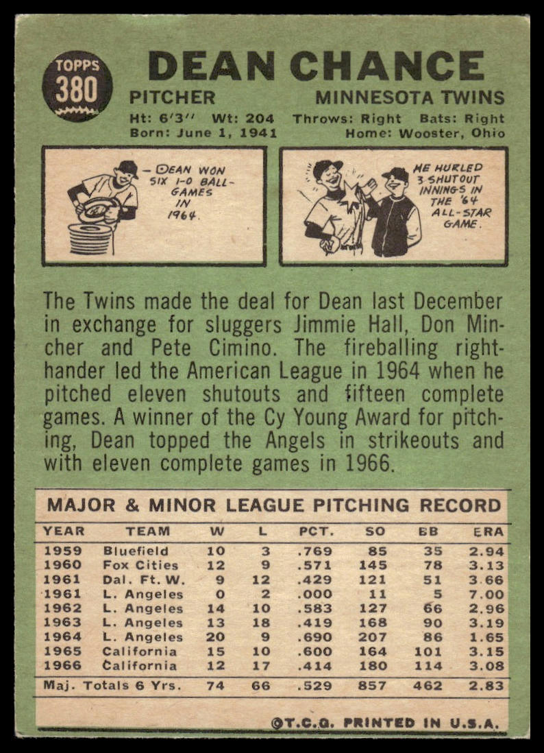 1967 Topps #380 Dean Chance Minnesota Twins Very Good
