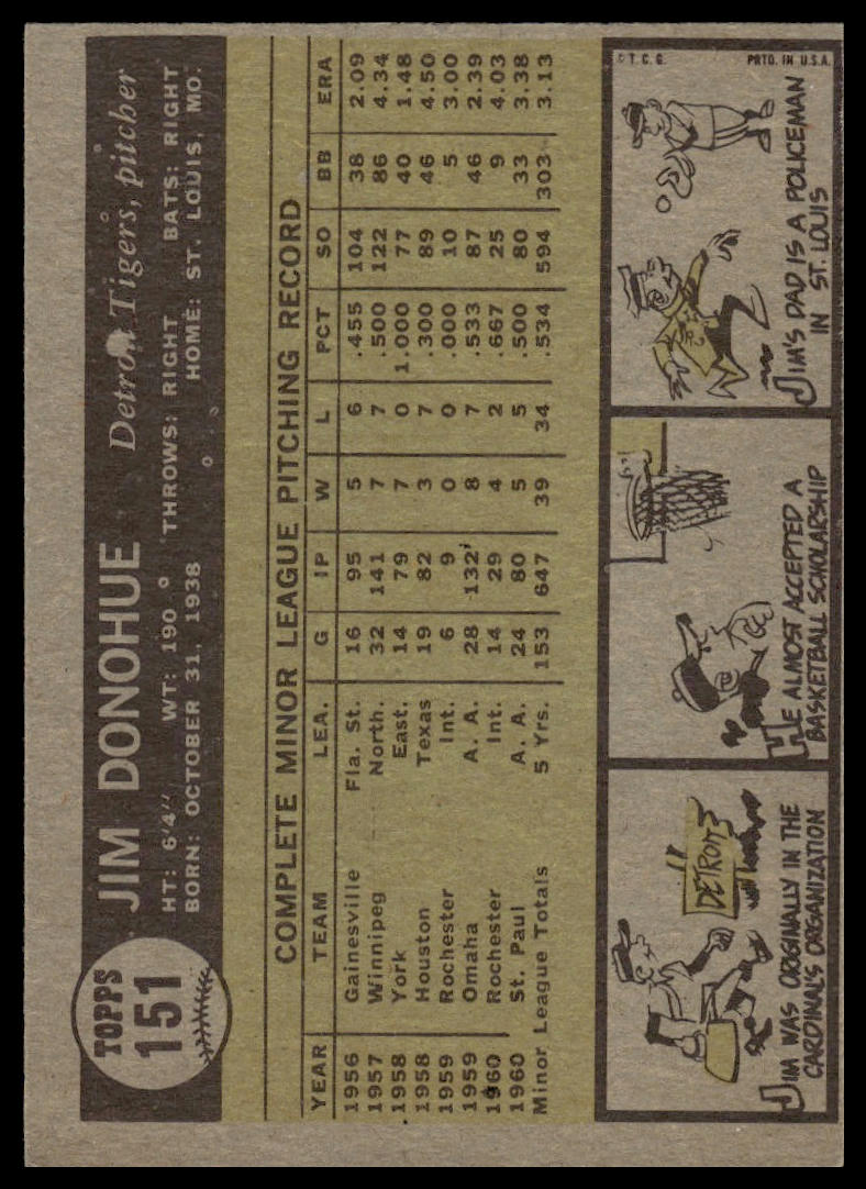 1961 Topps #151 Jim Donohue Detroit Tigers Rookie EX