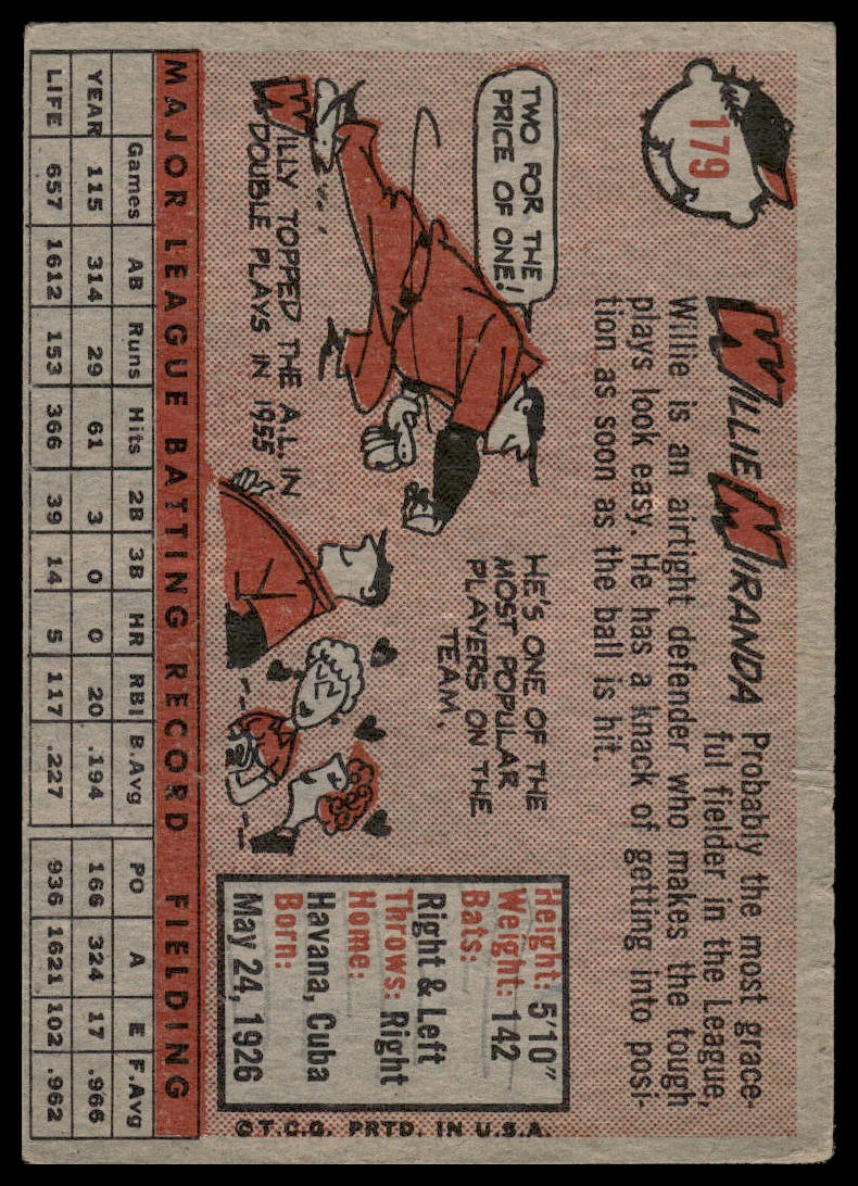 1958 Topps #179 Willy Miranda Baltimore Orioles Very Good