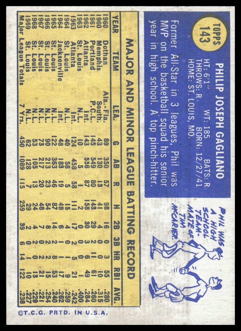 1970 Topps #143 Phil Gagliano St. Louis Cardinals Excellent