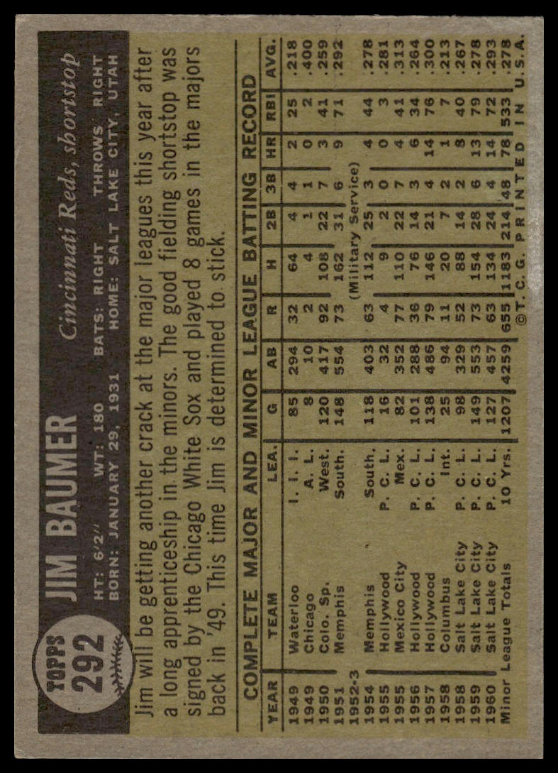 1961 Topps #292 Jim Baumer Cincinnati Reds Rookie Excellent