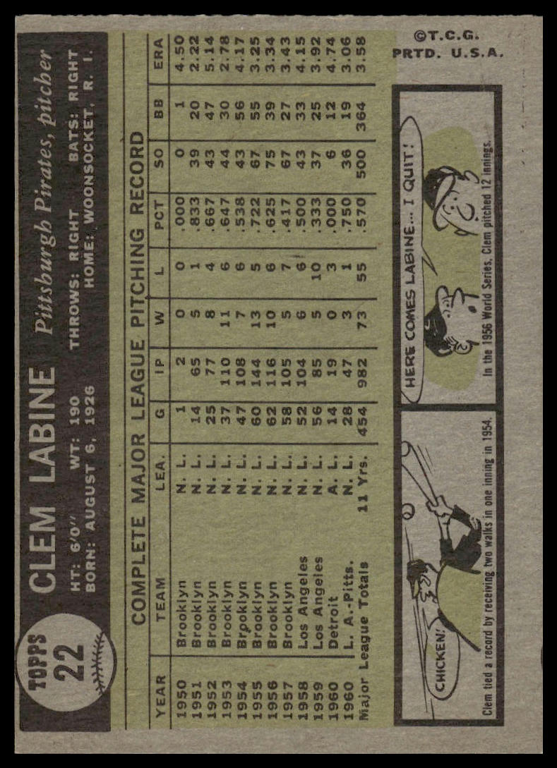 1961 Topps #22 Clem Labine Pittsburgh Pirates Excellent