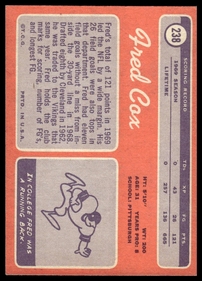 1970 Topps #238 Fred Cox Minnesota Vikings Very Good