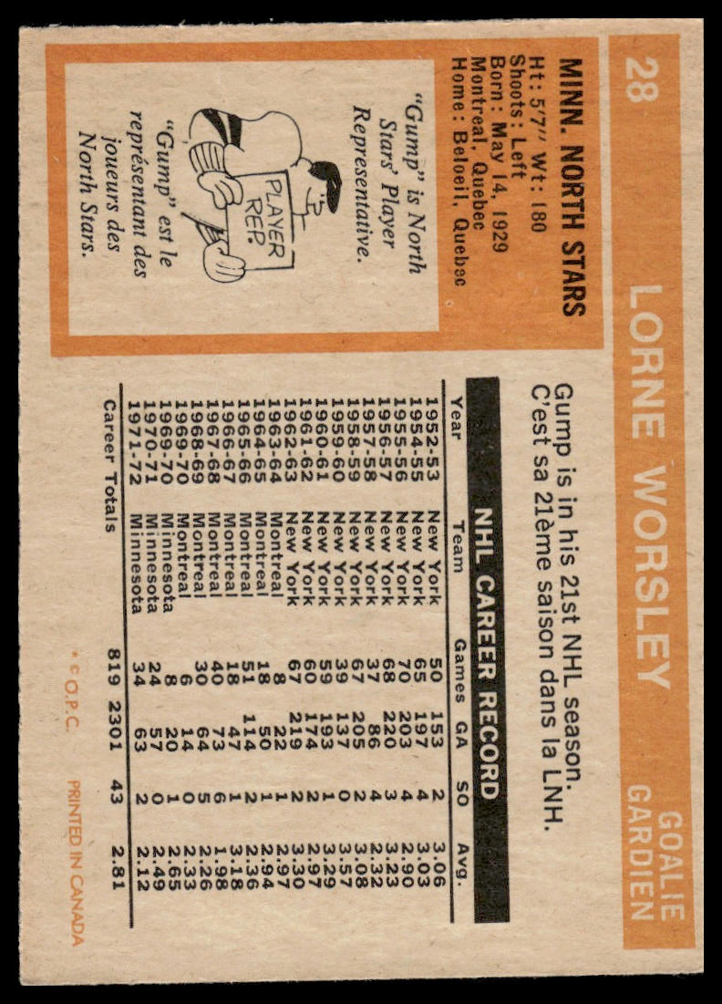 1972-73 O-Pee-Chee #28 Lorne Worsley Minnesota North Stars VG-EX