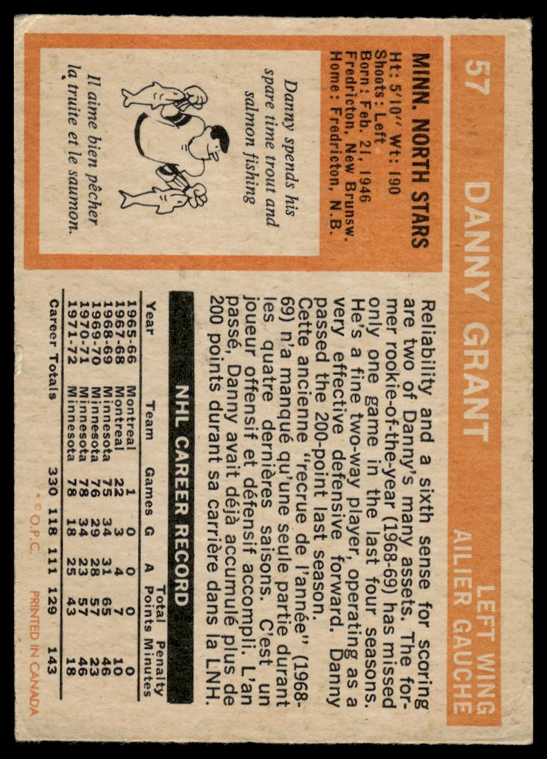 1972-73 O-Pee-Chee #57 Danny Grant Minnesota North Stars VG-EX