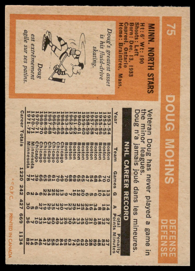 1972-73 O-Pee-Chee #75 Doug Mohns Minnesota North Stars Excellent
