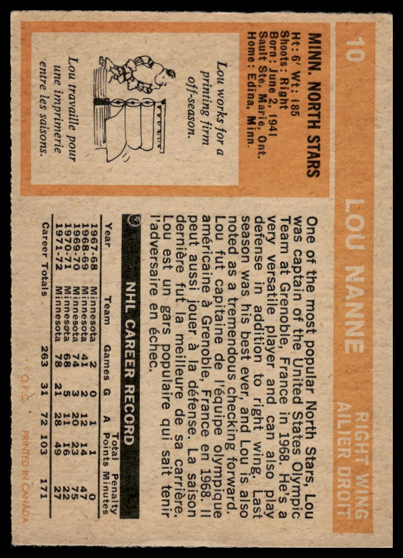 1972-73 O-Pee-Chee #10 Lou Nanne Minnesota North Stars Very Good