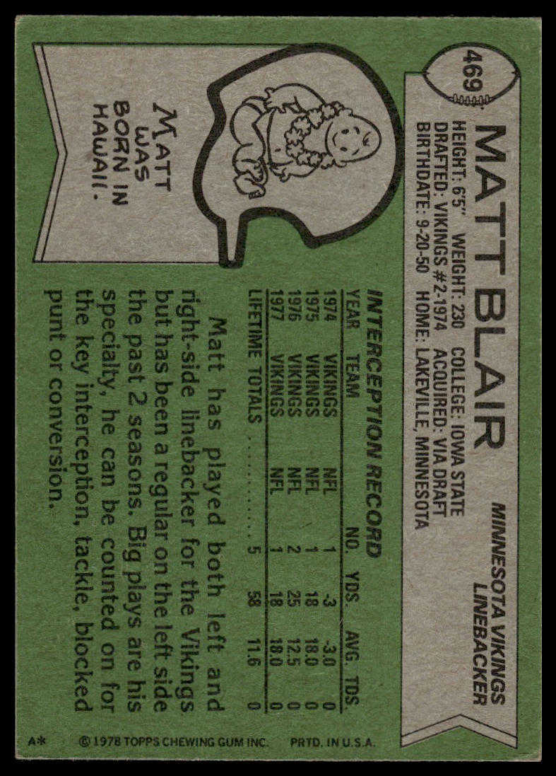 1978 Topps #469 Matt Blair Minnesota Vikings EX