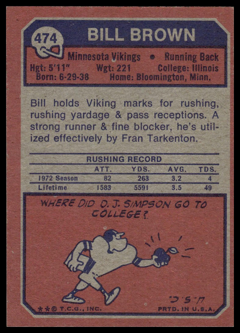 1973 Topps #474 Bill Brown Minnesota Vikings Very Good