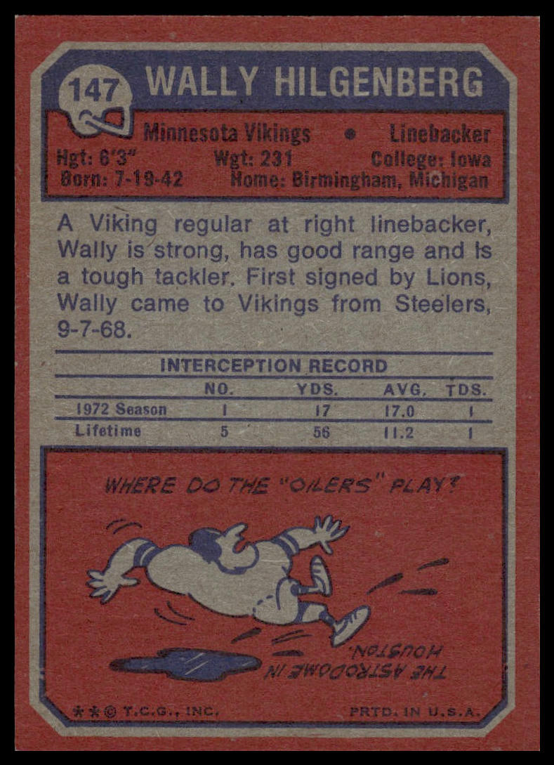 1973 Topps #147 Wally Hilgenberg Minnesota Vikings Rookie Excellent