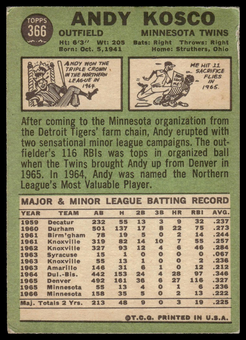 1967 Topps #366 Andy Kosco Minnesota Twins Very Good