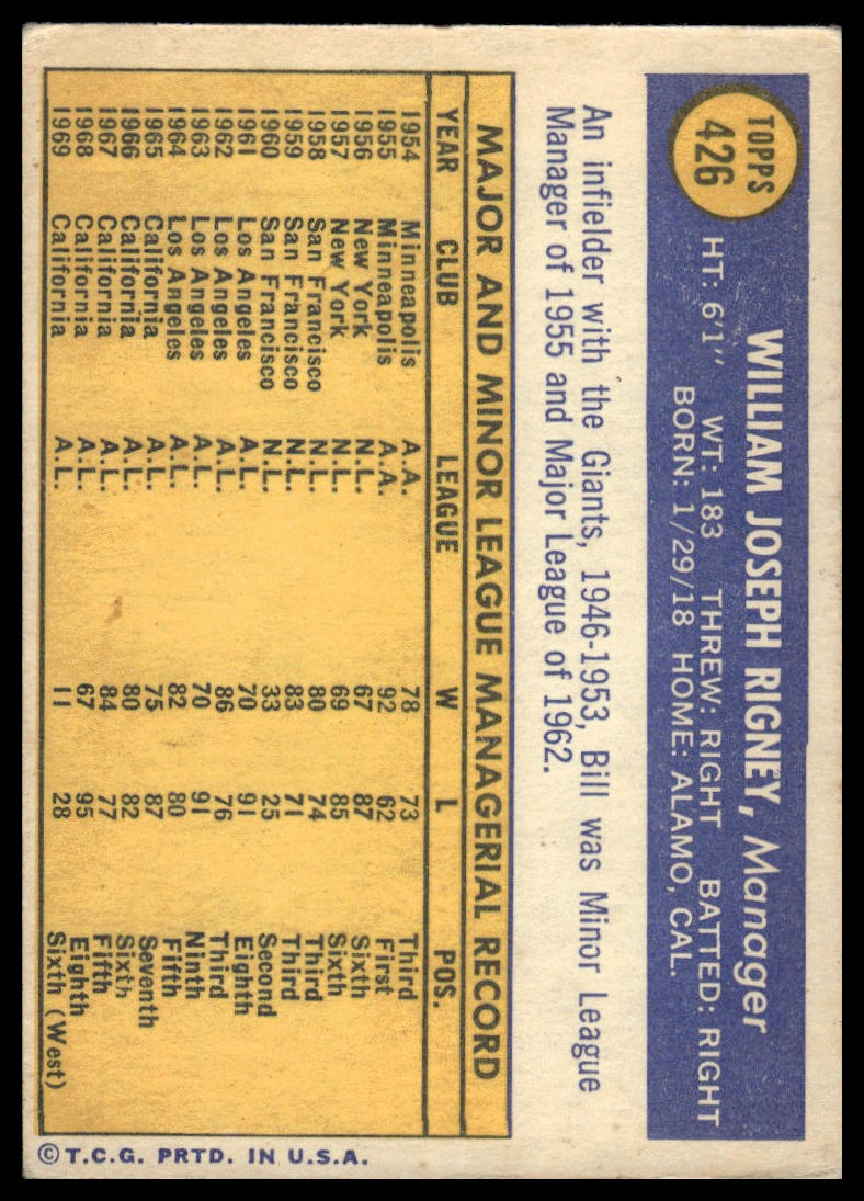 1970 Topps #426 Bill Rigney Minnesota Twins Very Good