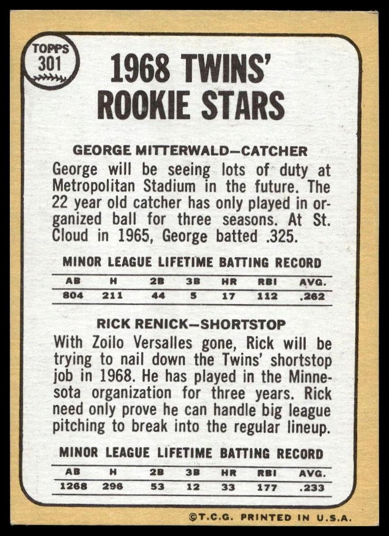 1968 Topps #301 Rookie Stars (Mitterwald / Renick) Minnesota Twins RC VG-EX