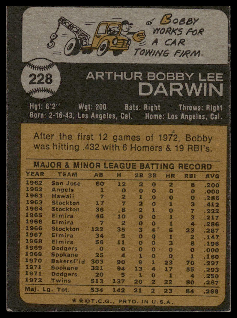 1973 Topps #228 Bobby Darwin Minnesota Twins Very Good