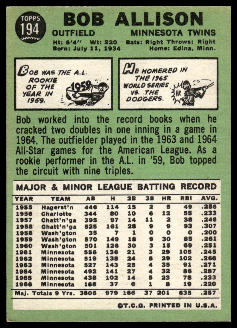 1967 Topps #194 Bob Allison Minnesota Twins EX