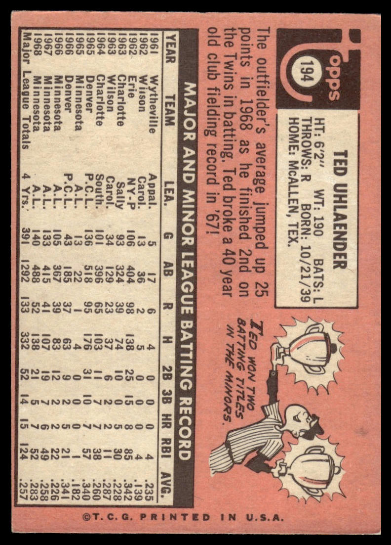 1969 Topps #194 Ted Uhlaender Minnesota Twins Very Good