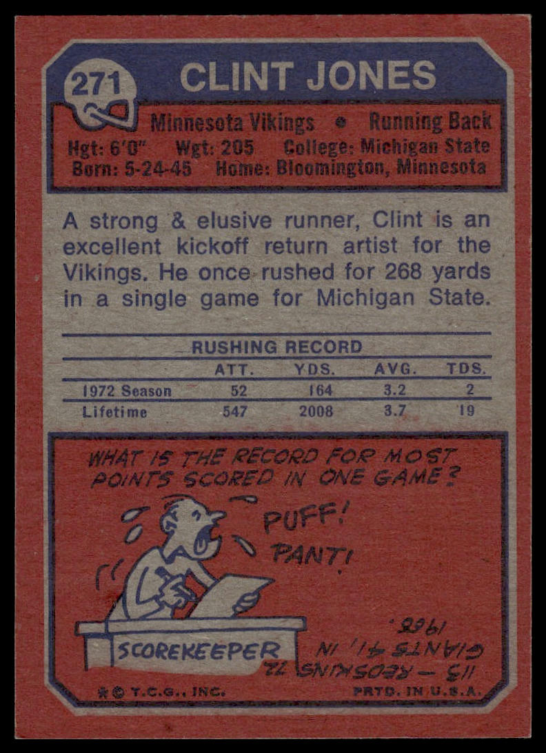 1973 Topps #271 Clint Jones Minnesota Vikings Excellent