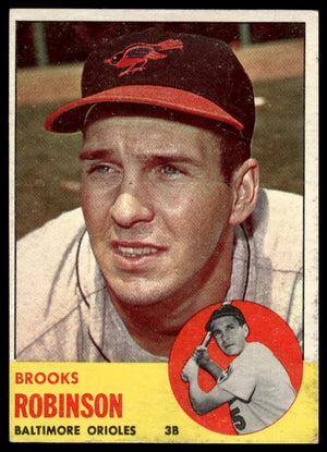 1963 Topps Baseball Cards