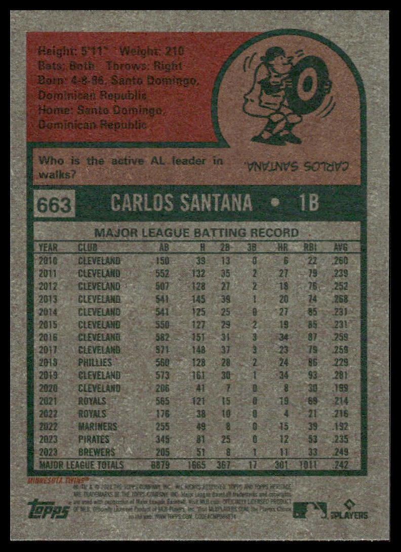 2024 Topps Heritage #663 Carlos Santana Minnesota Twins