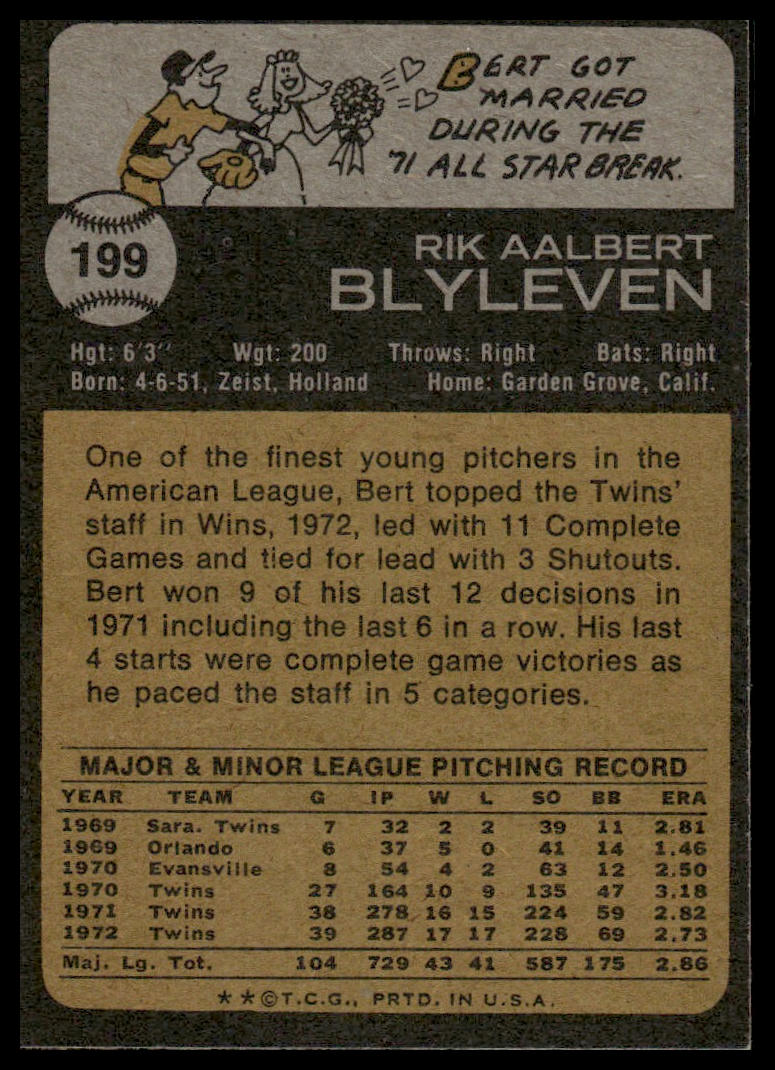 1973 Topps #199 Bert Blyleven Minnesota Twins EX-NM