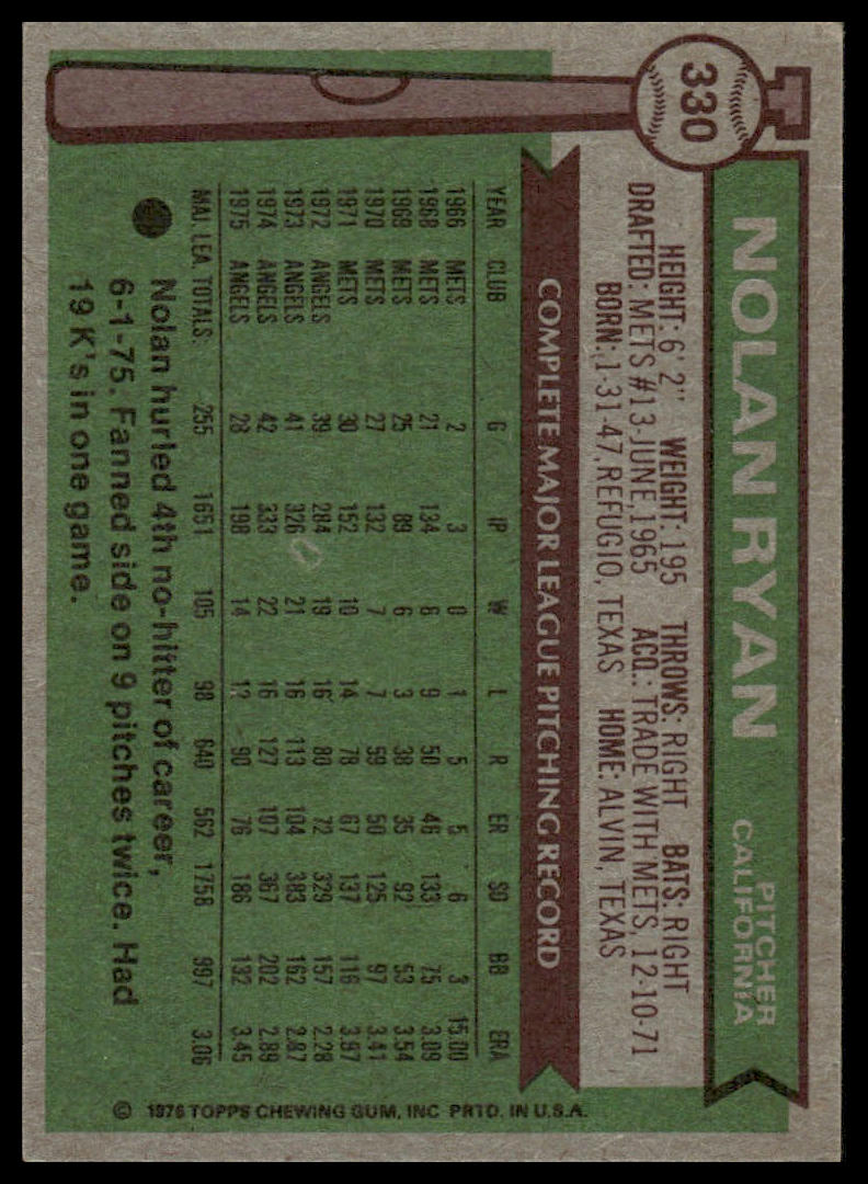 1976 Topps #330 Nolan Ryan California Angels Excellent