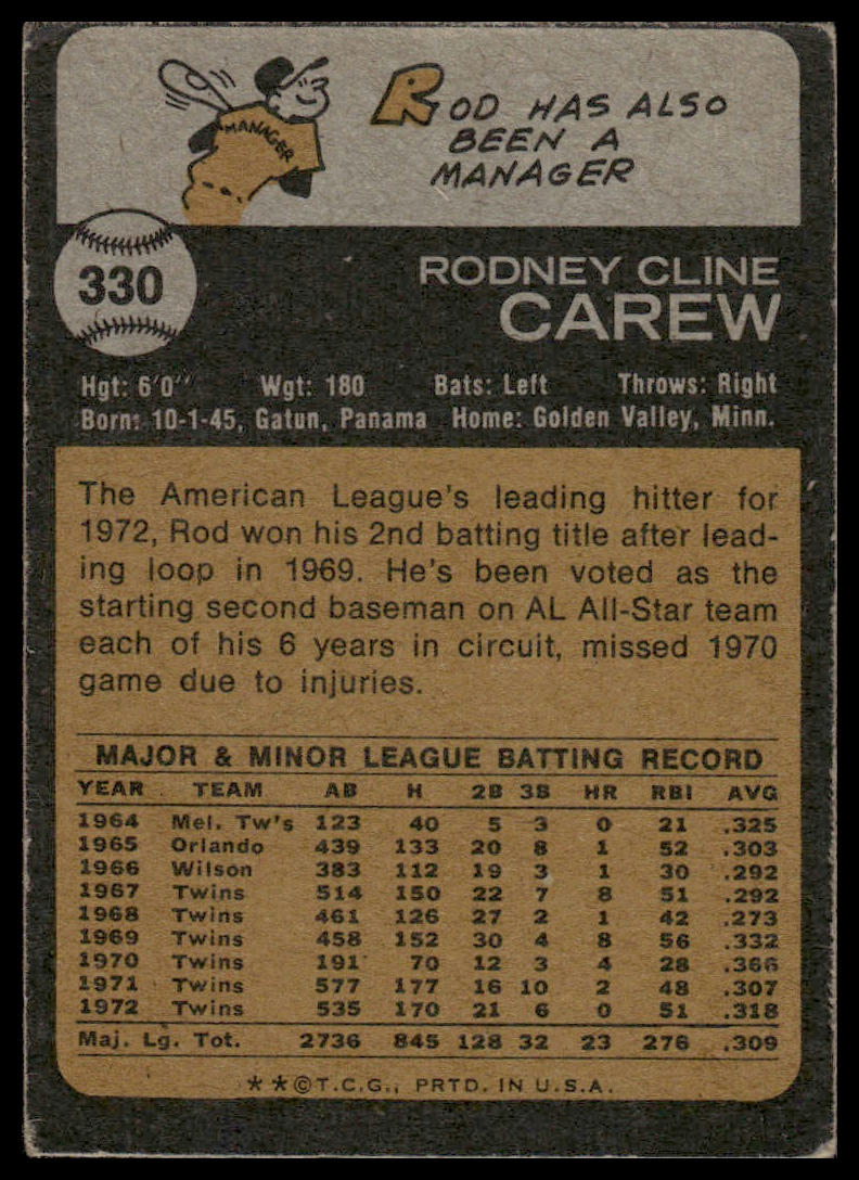 1973 Topps #330 Rod Carew Minnesota Twins VG-EX