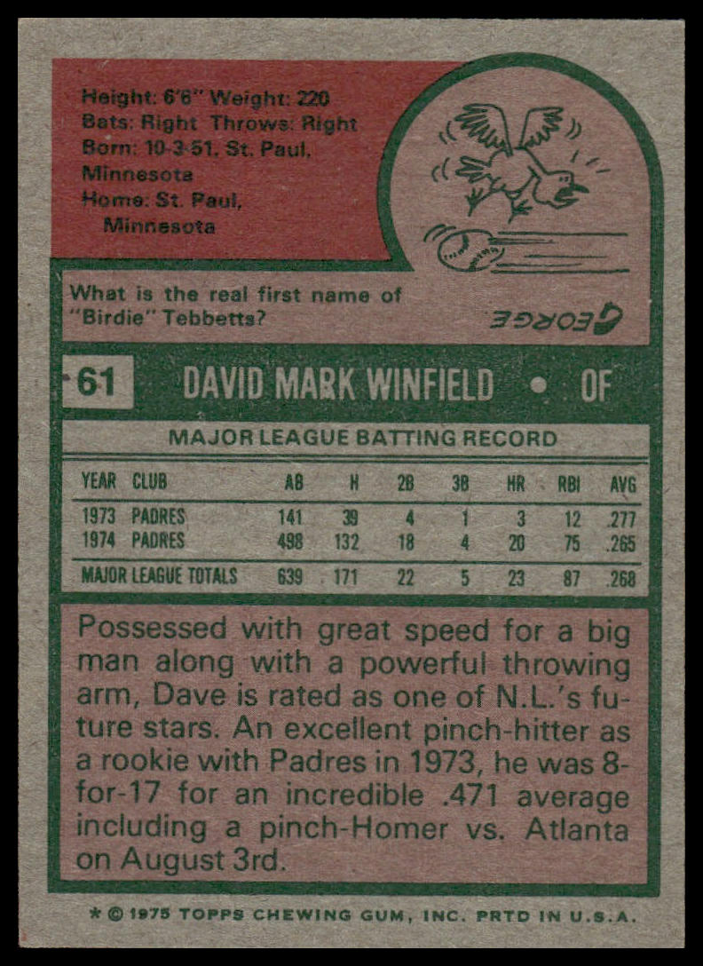 1975 Topps #61 Dave Winfield San Diego Padres EX