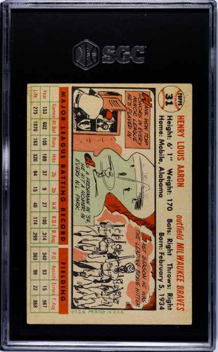1956 Topps #31 Hank Aaron Milwaukee Braves White Back SGC 3