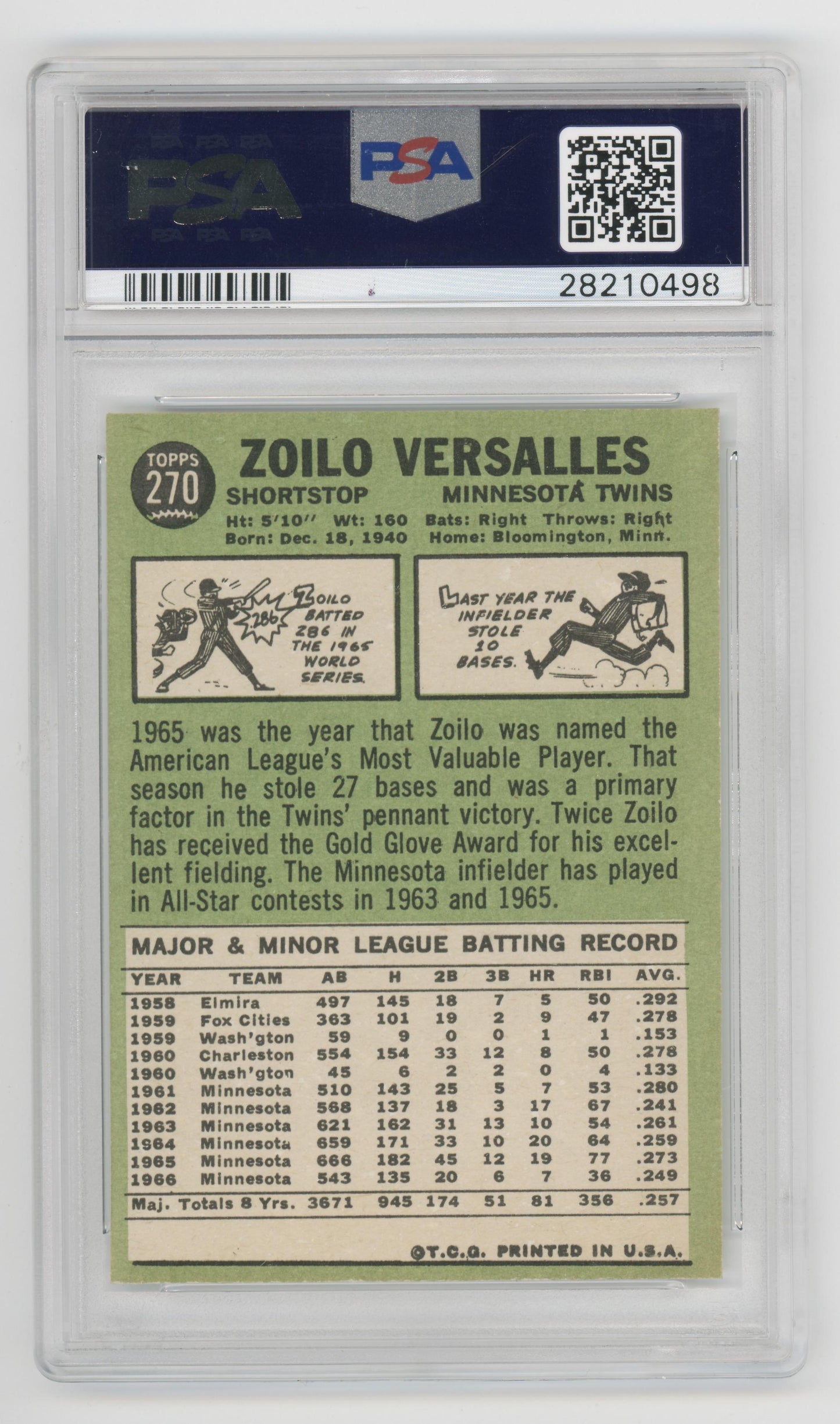 1967 Topps #270 Zoilo Versalles Minnesota Twins PSA 8 NM-MT