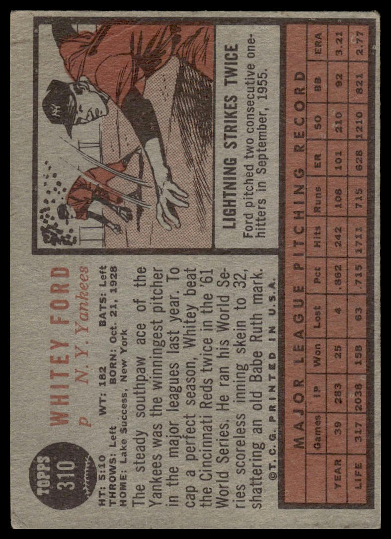 1962 Topps #310 Whitey Ford New York Yankees Very Good