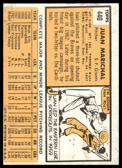 1963 Topps #440 Juan Marichal San Francisco Giants Very Good