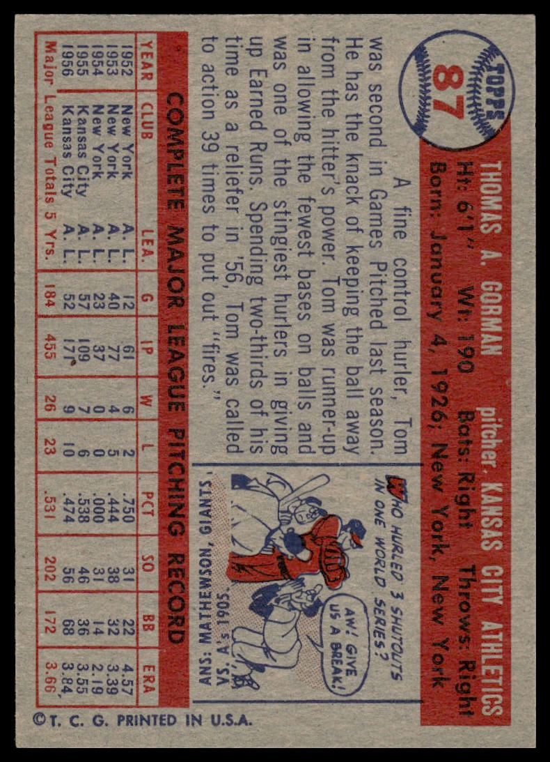 1957 Topps #87 Tom Gorman Kansas City Athletics EX-NM