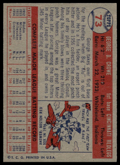 1957 Topps #73 George Crowe Cincinnati Redlegs EX-NM Centered