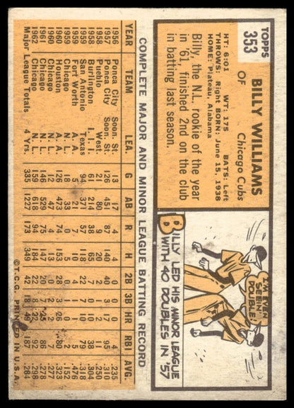 1963 Topps #353 Billy Williams Chicago Cubs VG
